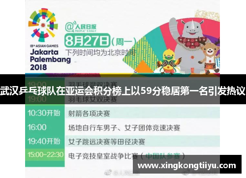 武汉乒乓球队在亚运会积分榜上以59分稳居第一名引发热议